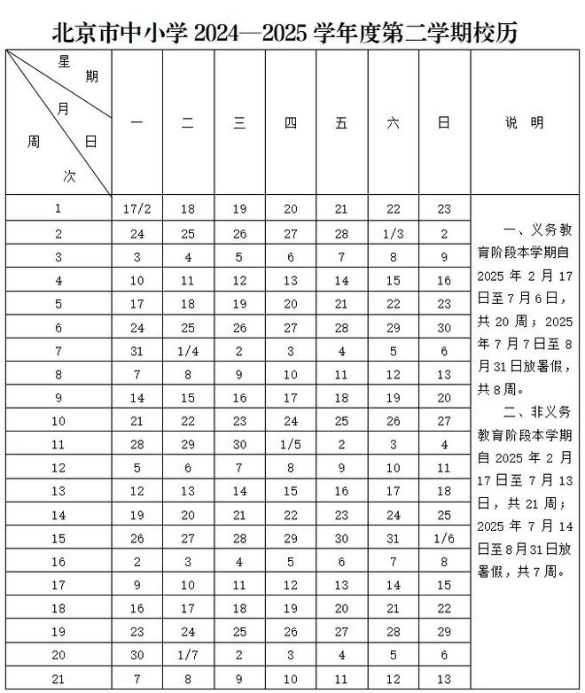 最新！今年将迎超长暑假！多区中小学期末考试时间出炉！